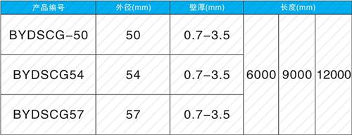 吴桥套筒式声测管生产规格尺寸